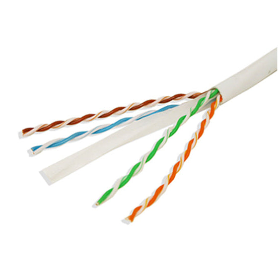 UTP Category 5e Cable