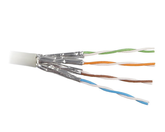 FTP Category 5e Cable
