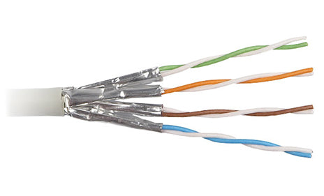 FTP Category 6 Cable