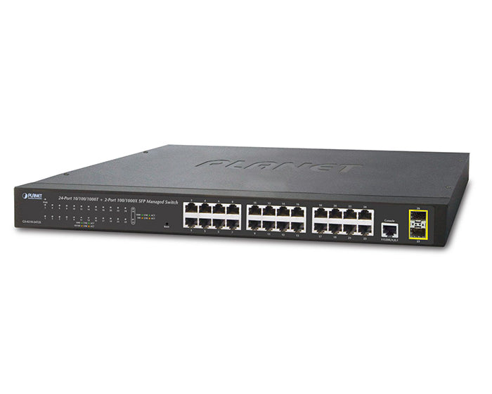 Products – Page 2 – Cable Applications