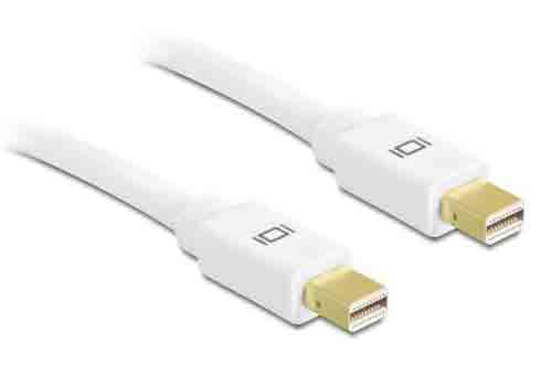 Mini DisplayPort to Mini DisplayPort