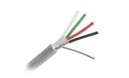 Mylar Screened Cable