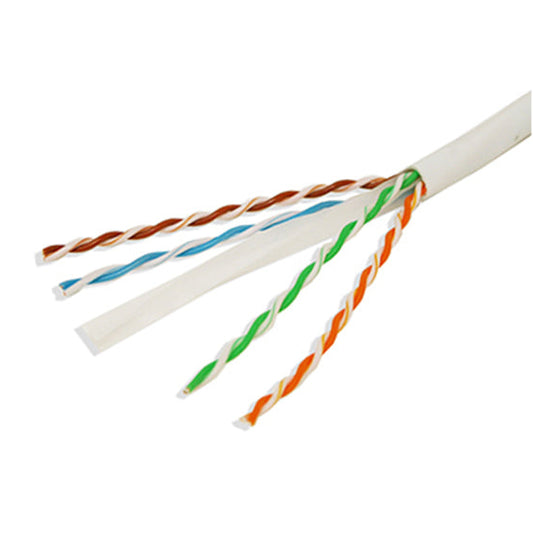UTP Category 5e Cable